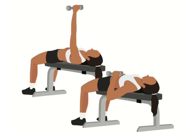 single-arm dumbbell bench press, concept of compound exercises for six-pack abs